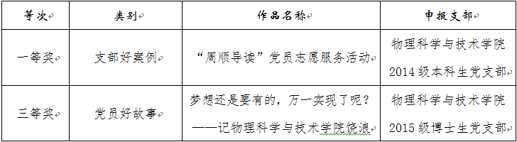 QQ图片20180621093330.png